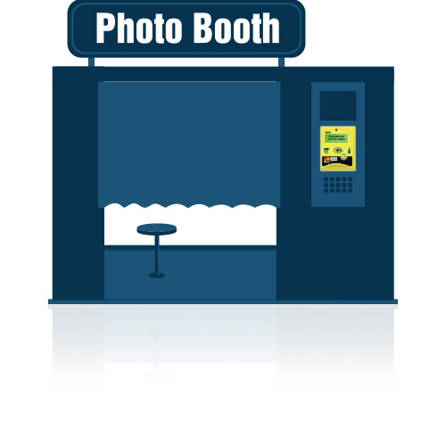 Credit card solution for Photo Booths
