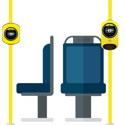 Nayax's transport solutions introduce open cashless payments into the mass transit market. Travelers can pay with their contactless credit or debit cards or via QR code.
